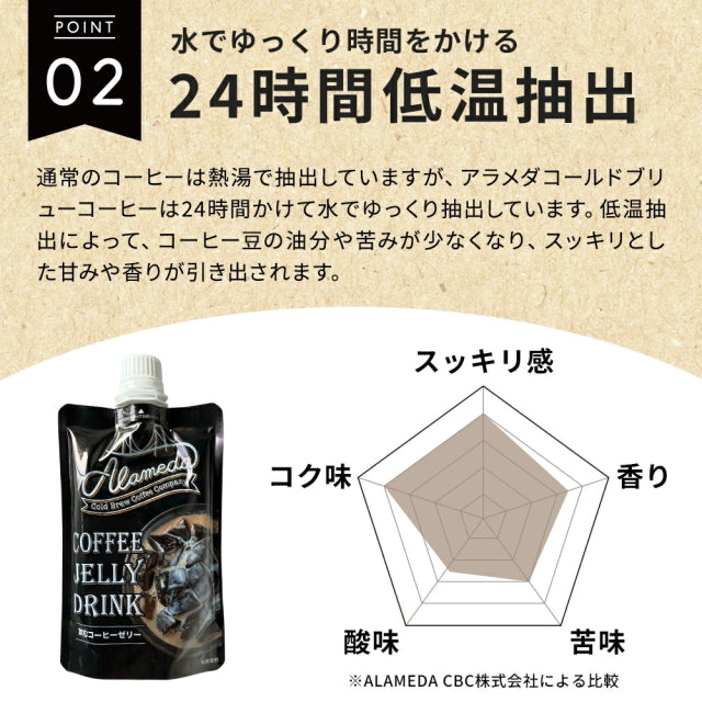コールドブリューコーヒー 飲むゼリー アラメダ[160g] ALAMEDA COLD BREW COFFEE JELLY ブラック コーヒーゼリー 低温抽出 水出し 珈琲【常温便】